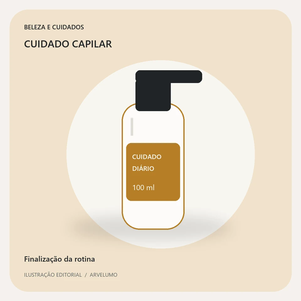 Ilustração editorial: Finalização da rotina; fotos reais disponíveis na Amazon